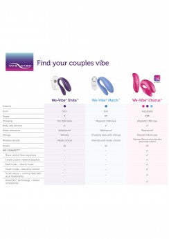 We-Vibe Match